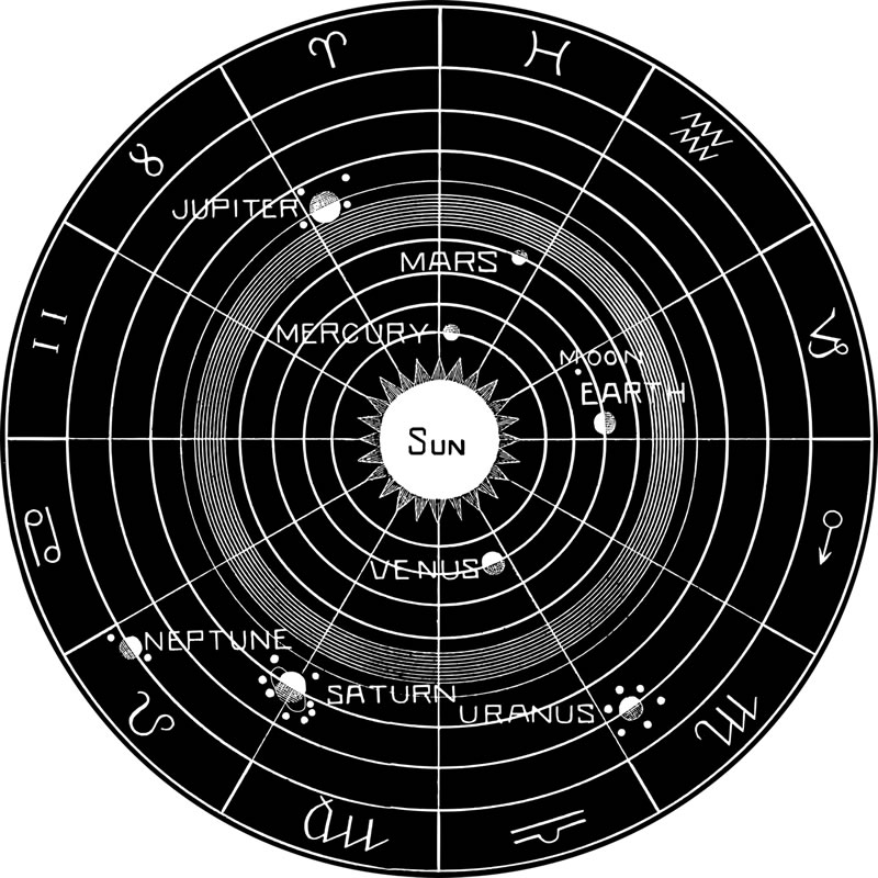 the astrological chart the definition of making horoscope