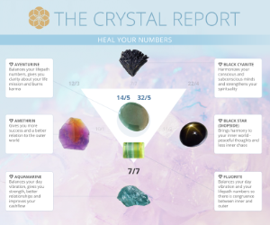 The Numerology Crystal Report