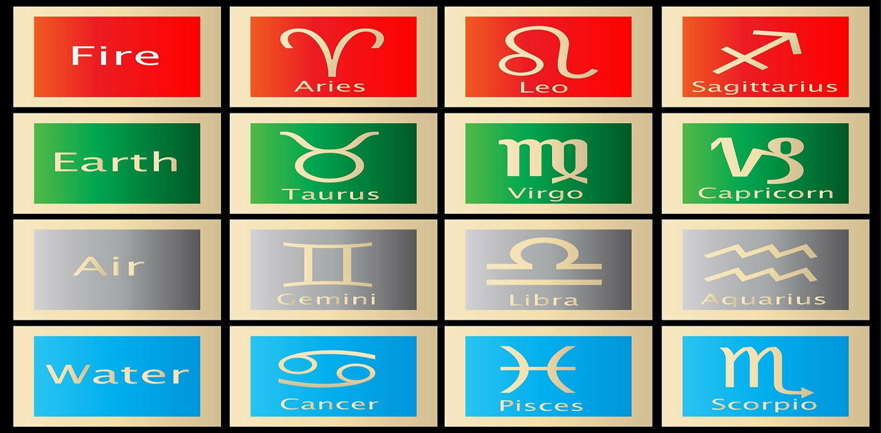 daily horoscope