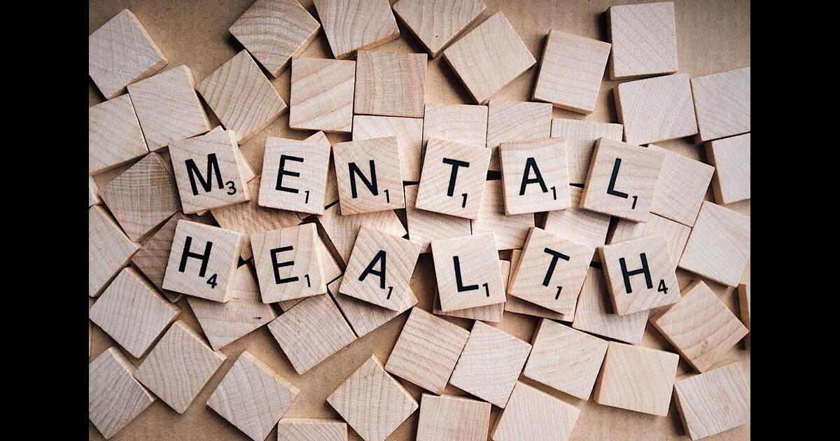 Mental Health as a Mindfulness Practices For Total Wellness