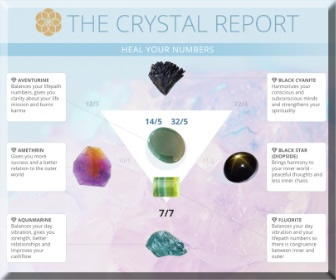 crystal report